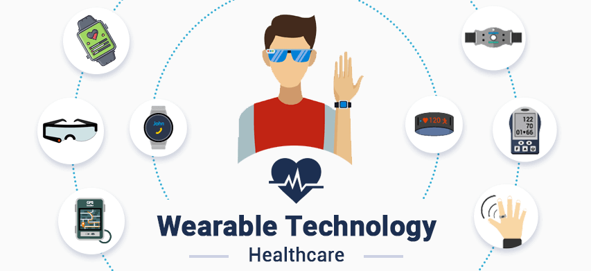 Wearable Health Tech for Medical Applications